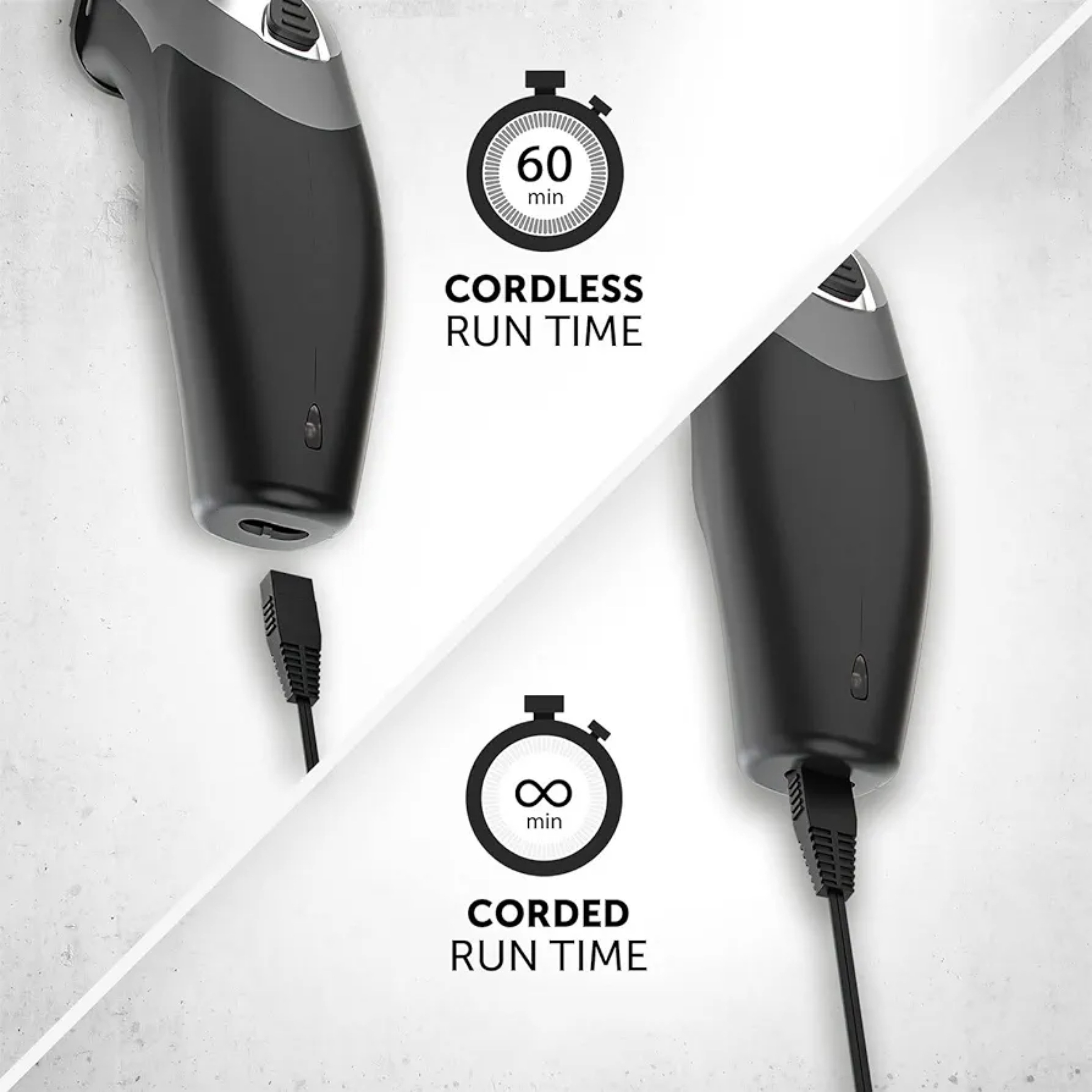 ماشین اصلاح موی سر و صورت وال پروفشنال مدل 9639-617