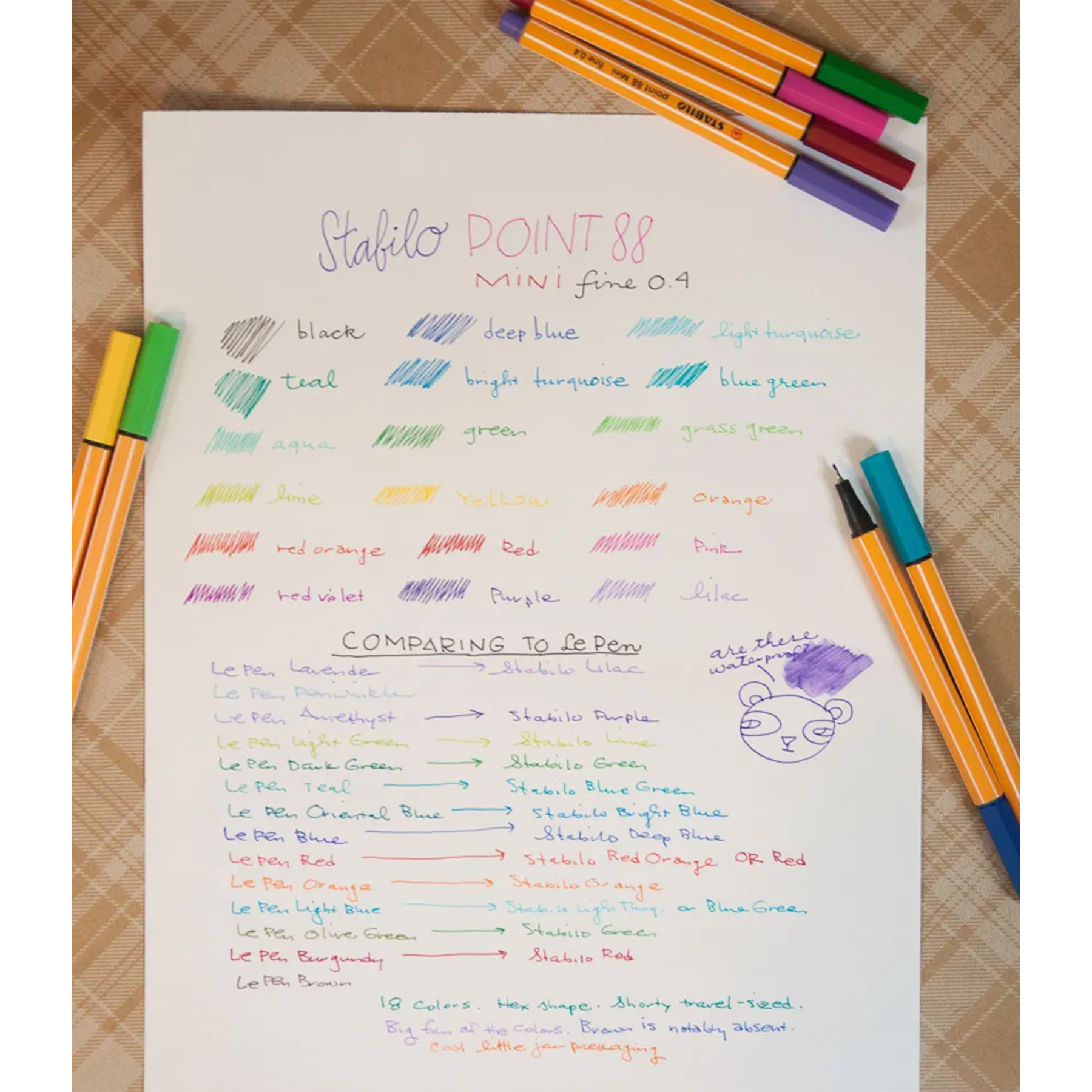 روان نویس 18 رنگ استابیلو مدل Point 88 Mini