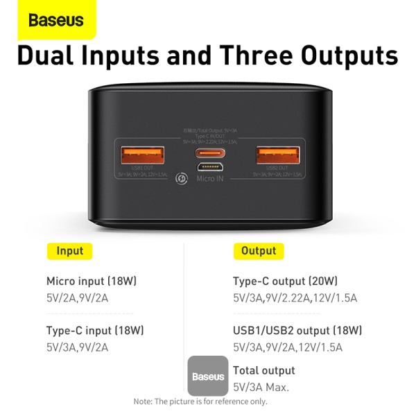 پاوربانک باسئوس مدل PPBD30K ظرفیت 30000 میلی آمپر ساعت
