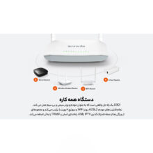 مودم روتر ADSL2 Plus تندا مدل D301 V2