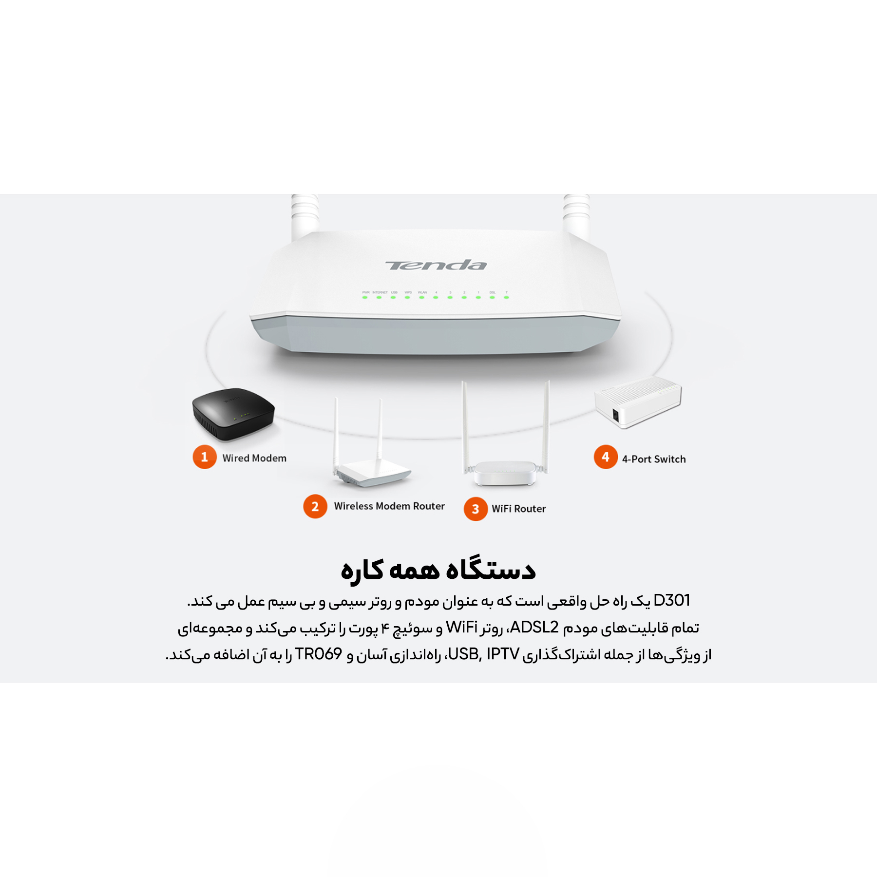 مودم روتر ADSL2 Plus تندا مدل D301 V2