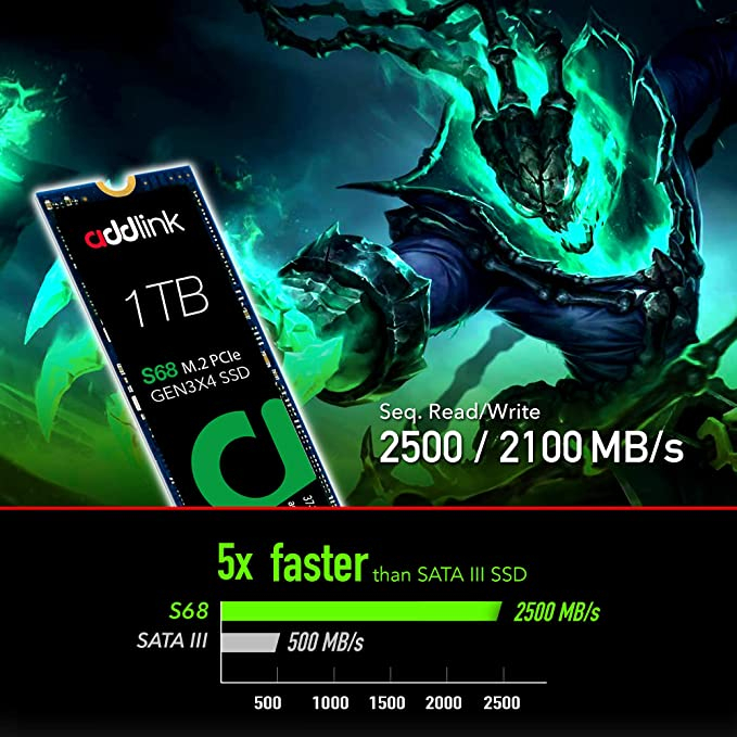 اس اس دی اینترنال ادلینک مدل S68 ظرفیت یک ترابایت