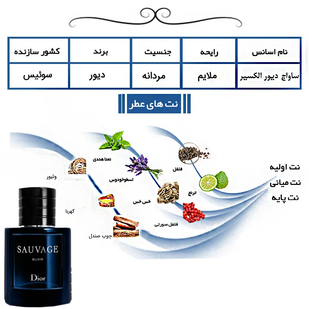 ادو پرفیوم مردانه هارلینگن مدل ساواج دیور الکسیر با رایحه تلخ حجم 30 میلی لیتر