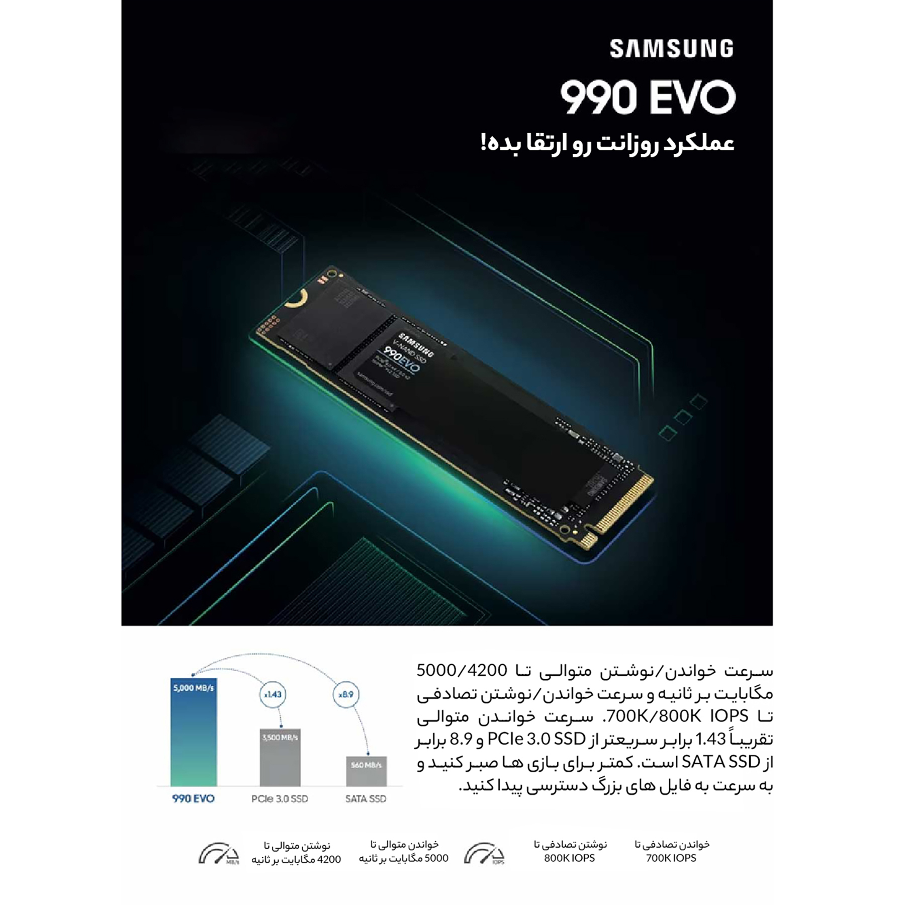 اس اس دی اینترنال سامسونگ مدل 990 EVO ظرفیت یک ترابایت