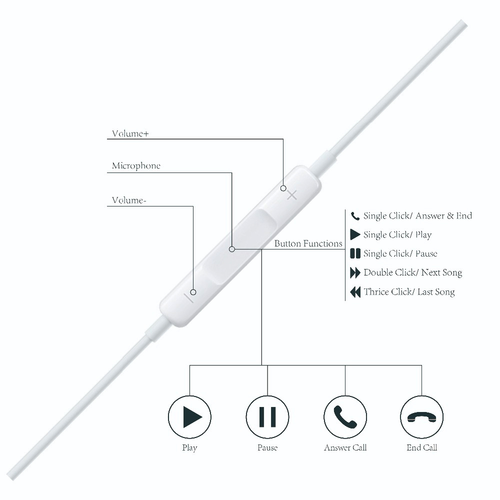 هندزفری آرسون مدل AN-H9
