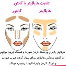 پالت هایلایتر بابیلا بیوتی مدل 03 شماره 122