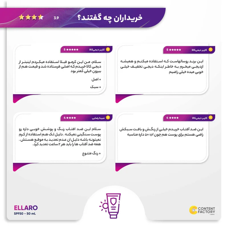 ضد آفتاب بدون رنگ الارو مدل SPF50 محافظ UVA ،UVB، ضد چروک، مناسب انواع پوست تحت لیسانس حجم 50 میلی‌لیتر