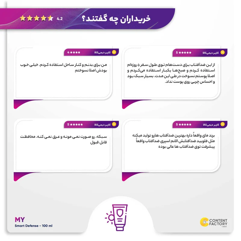 اسپری ضدآفتاب بی‌رنگ مای SPF50 مدل Smart Defense مناسب انواع پوست، حجم 100 میلی‌لیتر