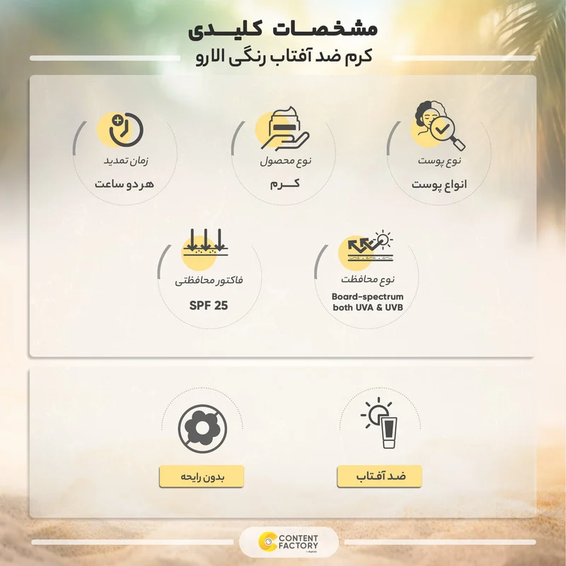 کرم ضد آفتاب رنگی الارو SPF25 سری Foundation Effect مدل Natural Beige مناسب انواع پوست تحت لیسانس حجم 40 میلی لیتر