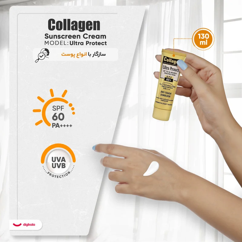کرم ضد آفتاب بدون رنگ کلاژن، 60 SPF، مدل Ultra Protect، مناسب انواع پوست و حجم 130 میلی‌لیتر، محافظت کننده در برابر اشعه UVA و UVB، ضد آب، +++ PA، نرم کننده، روشن کننده پوست، مات کننده، با ماندگاری 2 ساعته