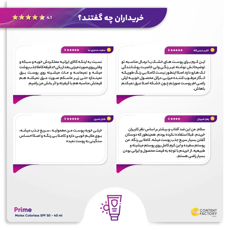 کرم ضد آفتاب و ضد چروک بی رنگ پرایم مدل Matex Colorless SPF50 مناسب انواع پوست حجم 40 میلی لیتر