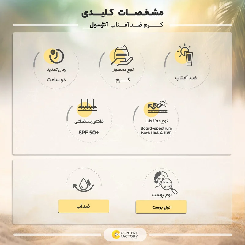 کرم ضد آفتاب بی رنگ آنژسل SPF50 مدل UVCELL مناسب انواع پوست حجم 40 میلی لیتر