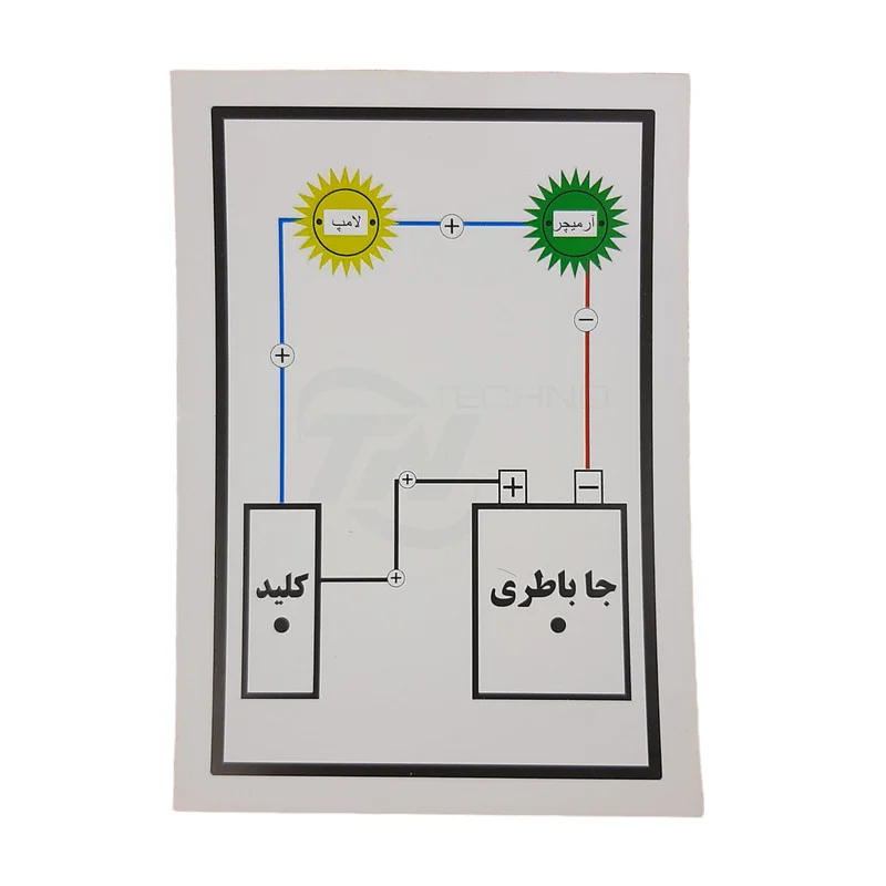 کیت آموزشی مدل لامپ و ارمیچر