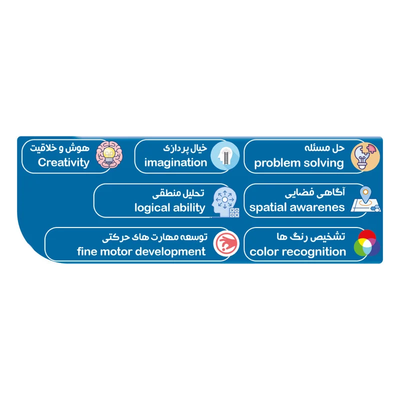 بازی آموزشی مدل پازل اشکال