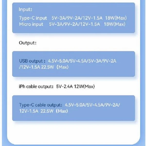 پاوربانک ریمکس مدل Fast Charge 22.5W ظرفیت 20000 میلی آمپر ساعت