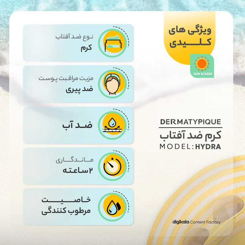 کرم ضدآفتاب درماتیپیک مدل هیدرا، حجم 50 میلیلیتر
