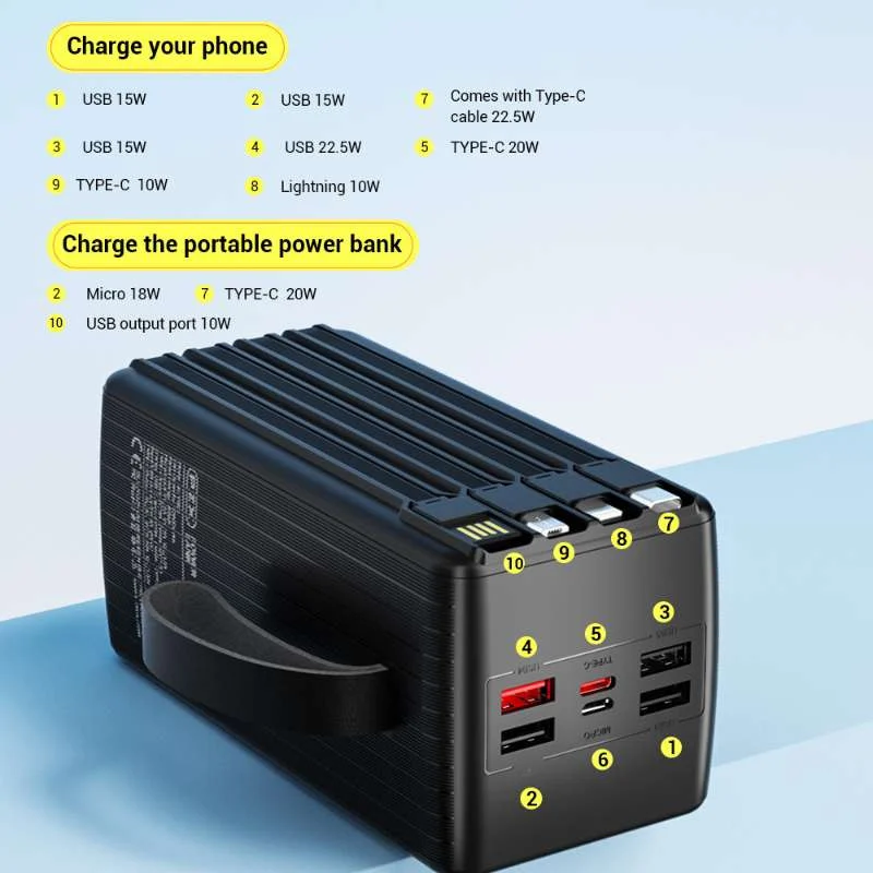 پاوربانک 22.5 وات پی زد ایکس مدل V89s PD Fast Charge ظرفیت 50000 میلی‌آمپرساعت