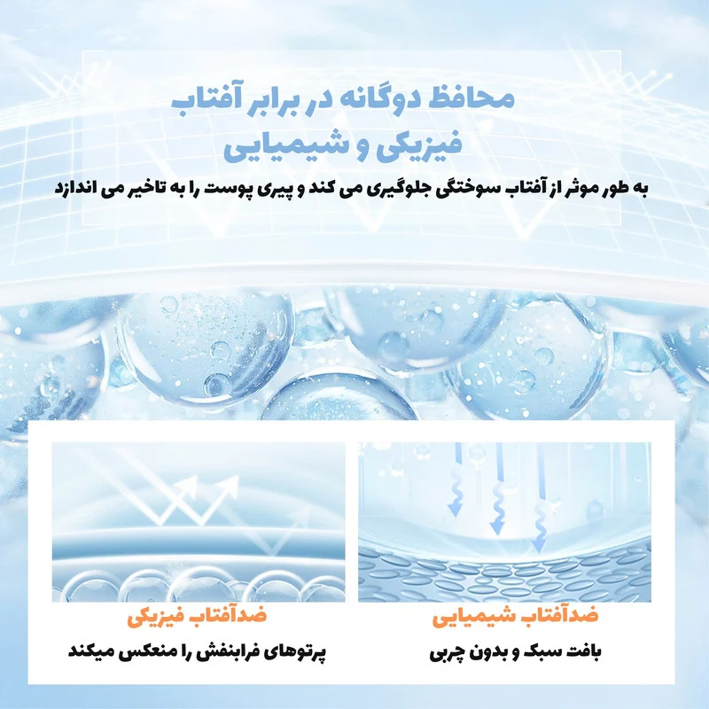 کرم ضد آفتاب بدون رنگ لایکو SPF 50 مدل شیر گاو محافظ UVA ،UVB و PA+++ ، مرطوب کننده، مناسب انواع پوست‌ وزن 50 گرم
