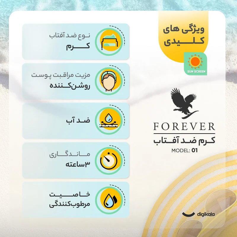 کرم ضد آفتاب بی‌رنگ فوراور لیوینگ پروداکتس، SPF 30، مدل 01، مناسب انواع پوست با حجم 118 میلی‌لیتر، محافظت‌کننده در برابر اشعه‌های UVA و UVB، ضد آب و مرطوب‌کننده، روشن‌کننده، دارای فرمولاسیون زینک اکساید، آلوئه ورا و ویتامین E، با ماندگاری 2 ساعته