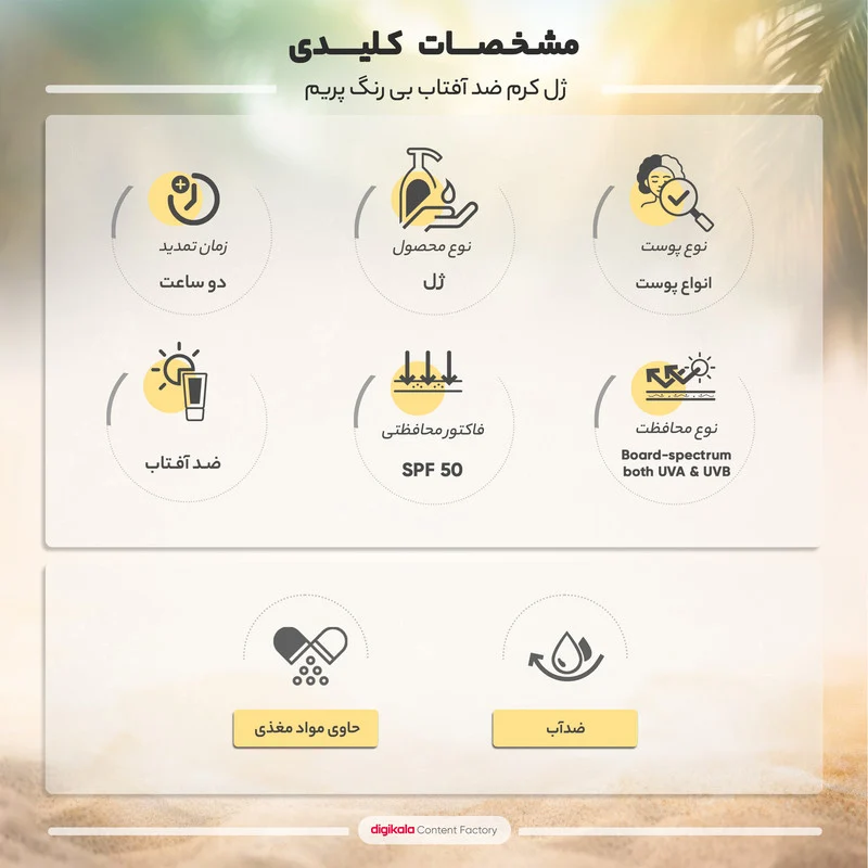 ژل ضدآفتاب بی‌رنگ پرایم SPF50 مدل C-Prime مناسب برای انواع پوست، حجم 40 میلی‌لیتر