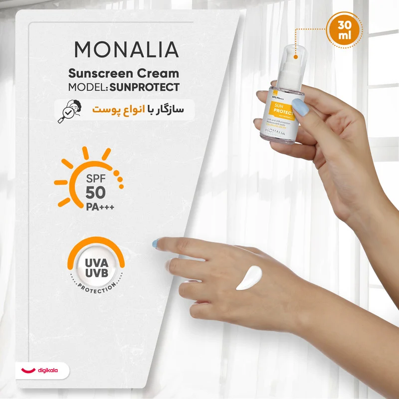 کرم ضد آفتاب بیرنگ مونالیا، 50 SPF، مدل SUNPROTECT، مناسب انواع پوست با حجم 30 میلیلیتر، محافظتکننده در برابر اشعههای UVA و UVB، ضد آب، PA+++، ضد چروک، دارای فرمولاسیون کلاژن، ویتامینهای E، C و B، بدون پارابن، الکل و چربی، با ماندگاری 3 ساعته