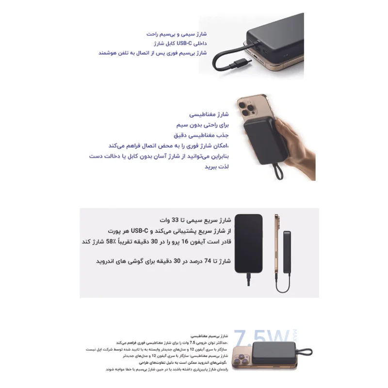 پاوربانک 30 وات مدل A18 ظرفیت 10000 میلی‌آمپرساعت