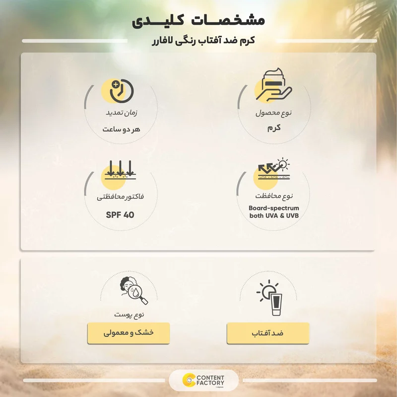 کرم ضدآفتاب و ضدلک رنگی لافارر مدل SPF40-Medium، مناسب پوست‌های خشک و معمولی، حجم 40 میلی‌لیتر