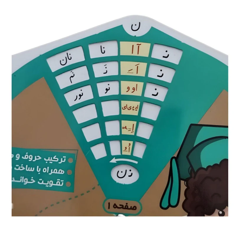 بازی آموزشی الفبای فارسی مدل گردونه الفبا