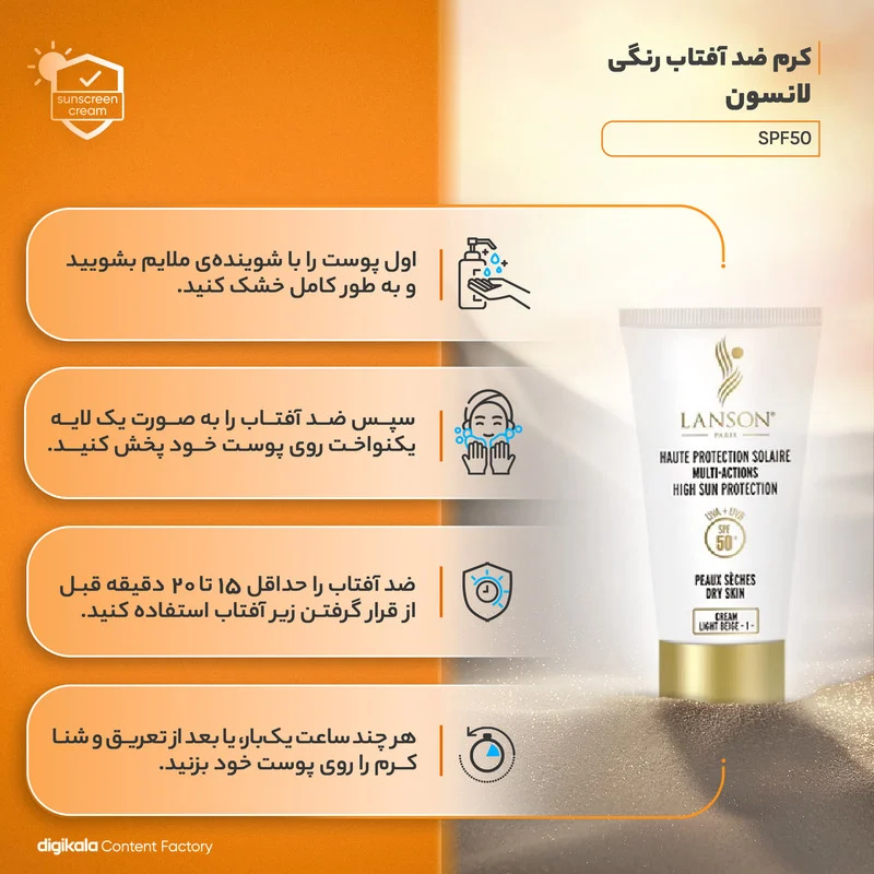 کرم ضدآفتاب لانسون شماره 1، حجم 40 میلی‌لیتر