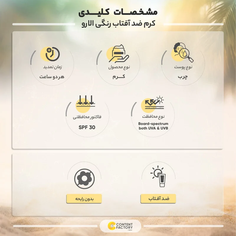 کرم ضد آفتاب رنگی الارو SPF30 سری Foundation Effect مدل Light Beige مناسب پوست های چرب تحت لیسانس حجم 40 میلی لیتر