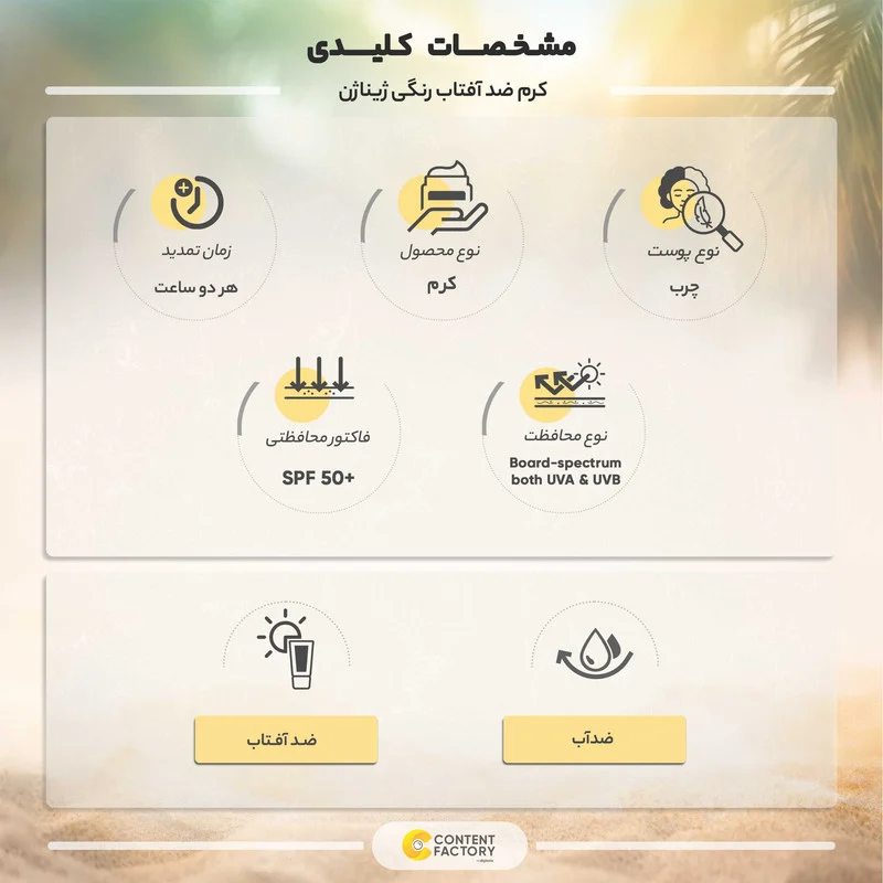 کرم ضد آفتاب رنگی ژیناژن، SPF 50، مدل 01، ‌مناسب پوست‌های چرب و مختلط با تنالیته روشن و حجم 50 میلی‌لیتر، ضد آب، محافظت‌کننده در برابر اشعه‌های UVA و UVB، ضد چروک، ضد لک و پیری، دارای فرمولاسیون مواد و املاح معدنی، با ماندگاری 2 ساعته