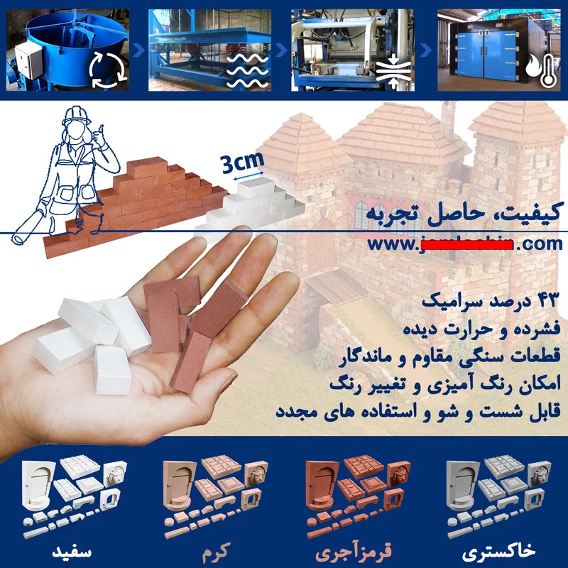 بازی آموزشی مدل آجر مینیاتوری هوش و خلاقیت 48P-A