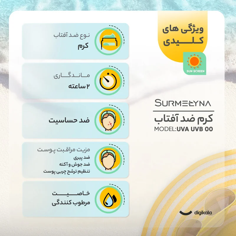 کرم ضد آفتاب بی‌رنگ سورملینا، SPF 50، مدل 00 UVA UVB، مناسب انواع پوست با حجم 50 میلی‌لیتر، ضد حساسیت، فاقد پارابن و سیلیکون، محافظت‌کننده در برابر اشعه‌های UVA و UVB، بدون تست حیوانی، PA++++، ضد پیری، ضد جوش، با ماندگاری 2 ساعته