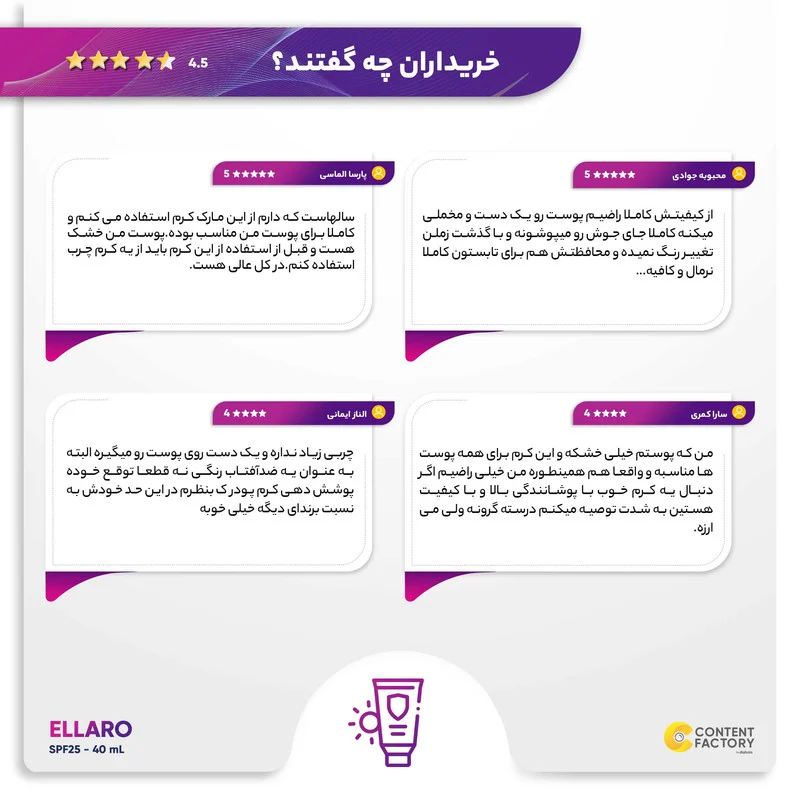 کرم ضد آفتاب رنگی الارو مدل SPF25 محافظ UVA ،UVB، مناسب انواع پوست تحت لیسانس حجم 40 میلی‌لیتر