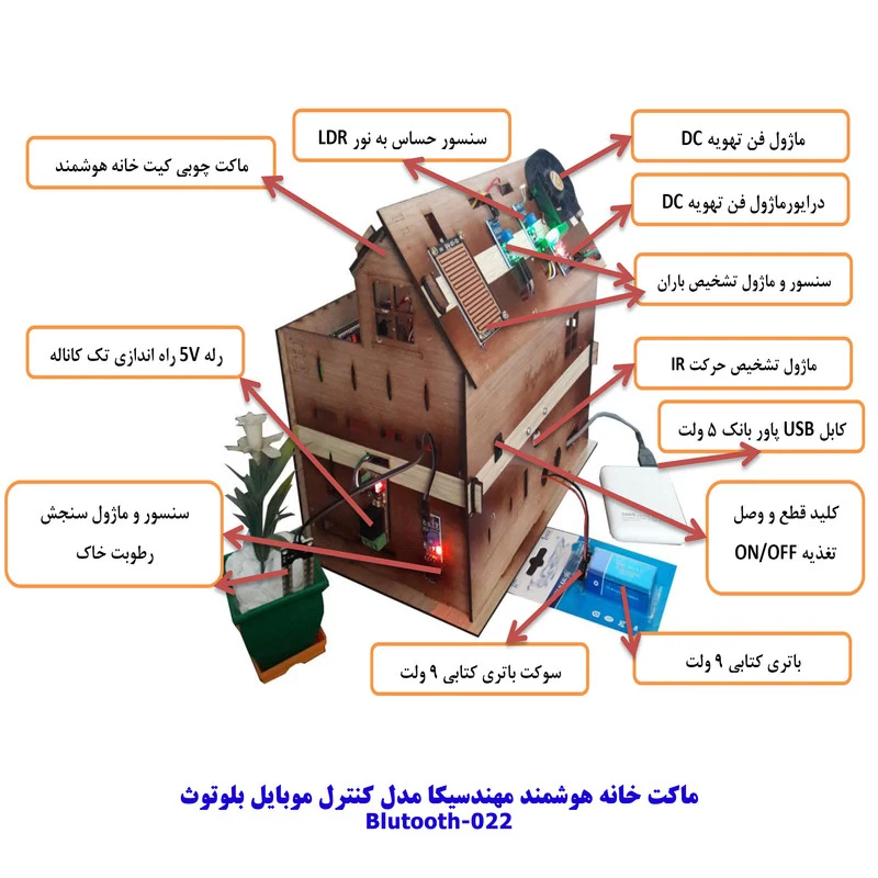 کیت آموزشی مهندسیکا مدل خانه هوشمند کنترل موبایل کد Blutooth-022