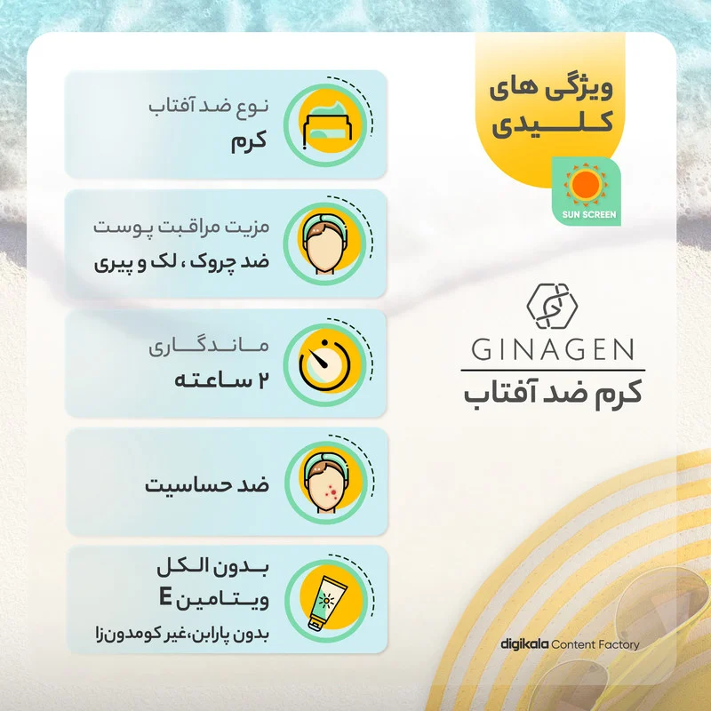 کرم ضدآفتاب بی‌رنگ ژیناژن مدل SPF50، مناسب پوست‌های معمولی و خشک، حجم 50 میلی‌لیتر
