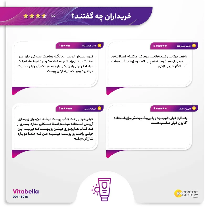 کرم ضدآفتاب بی‌رنگ ویتابلا +SPF50 مدل 001 مناسب انواع پوست، حجم 40 میلی‌لیتر