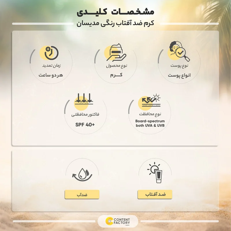 کرم ضد آفتاب رنگی مدیسان SPF40 مدل No 0 مناسب انواع پوست حجم 40 میلی لیتر