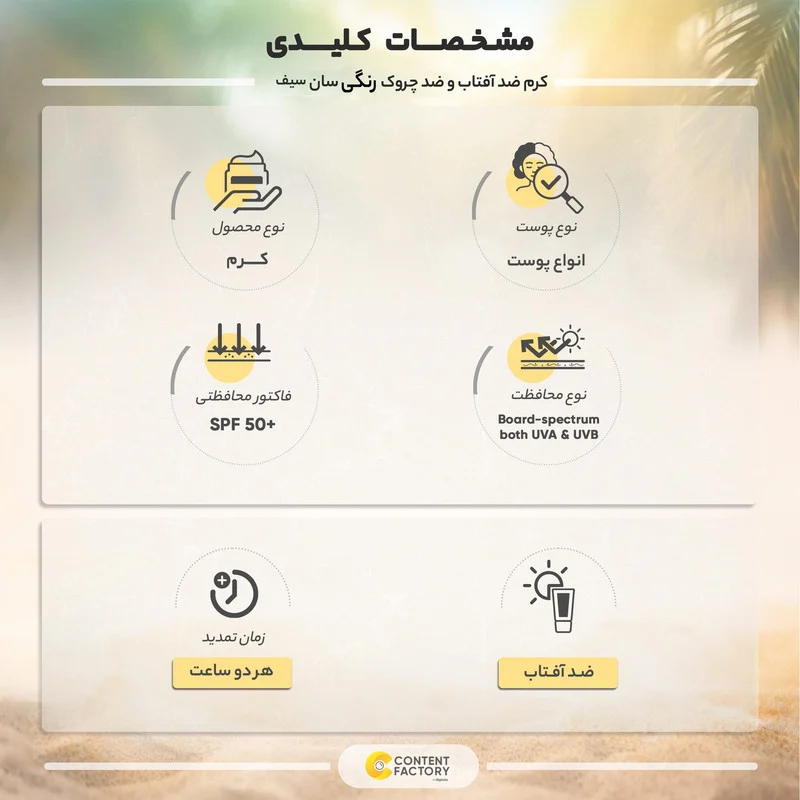 کرم ضد آفتاب رنگی سان سیف، SPF50، مدل NC20، مناسب انواع پوست با تنالیته متوسط و حجم 40 میلی‌لیتر، محافظت‌کننده در برابر اشعه‌های UVA و UVB، دارای فرمولاسیون فاقد چربی، با ماندگاری 2 ساعته