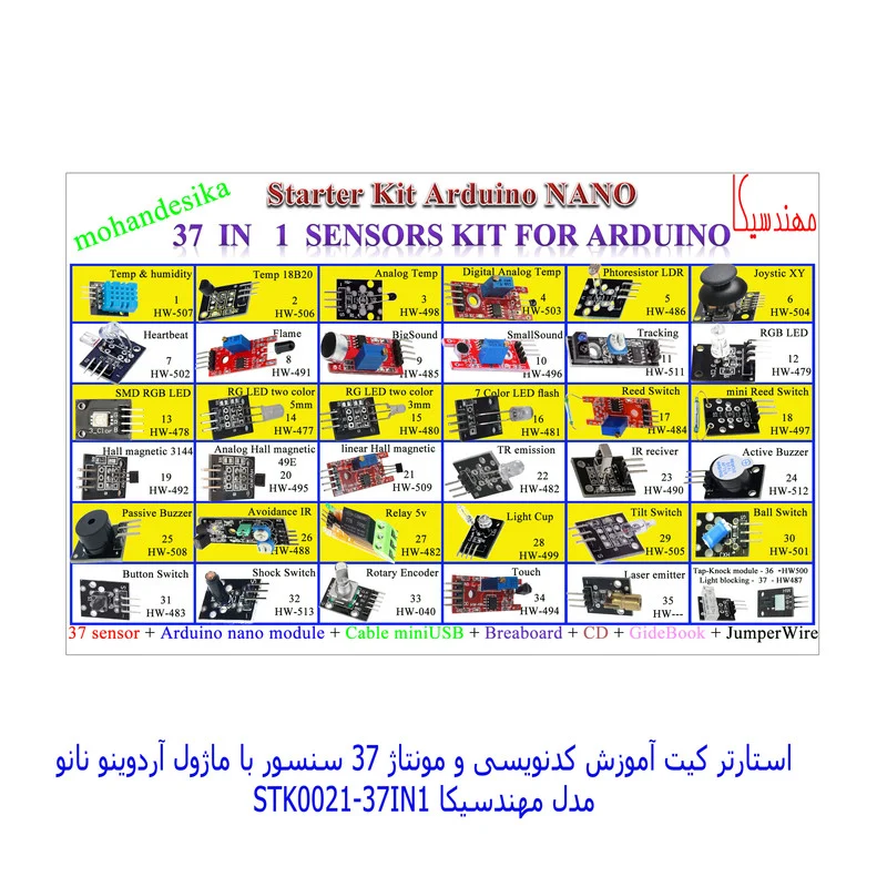 کیت آموزشی مهندسیکا مدل STK0021-37 IN 1 KIT