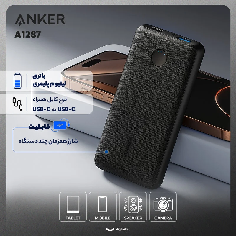 پاوربانک 20 وات انکر مدل A1287 ظرفیت 20000 میلی آمپر ساعت
