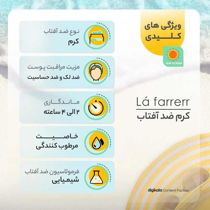 کرم ضدآفتاب و ضدلک بی‌رنگ لافارر مدل SPF50، مناسب پوست‌های خشک و معمولی، حجم 40 میلی‌لیتر