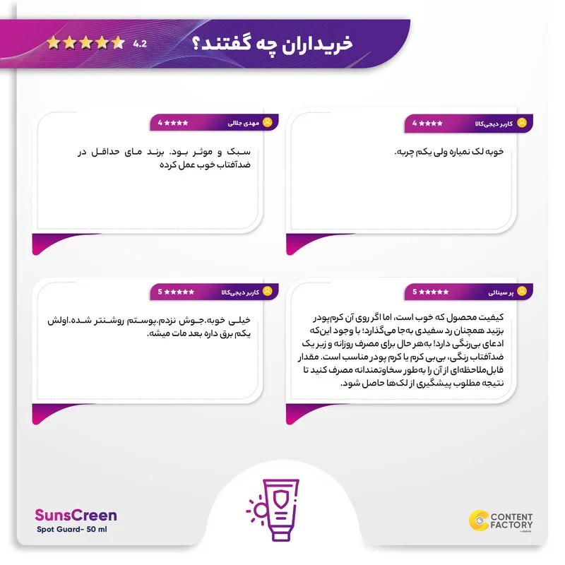 کرم ضدآفتاب بی‌رنگ مای SPF50 مدل Spot Guard، مناسب پوست‌های خشک، حجم 50 میلی‌لیتر