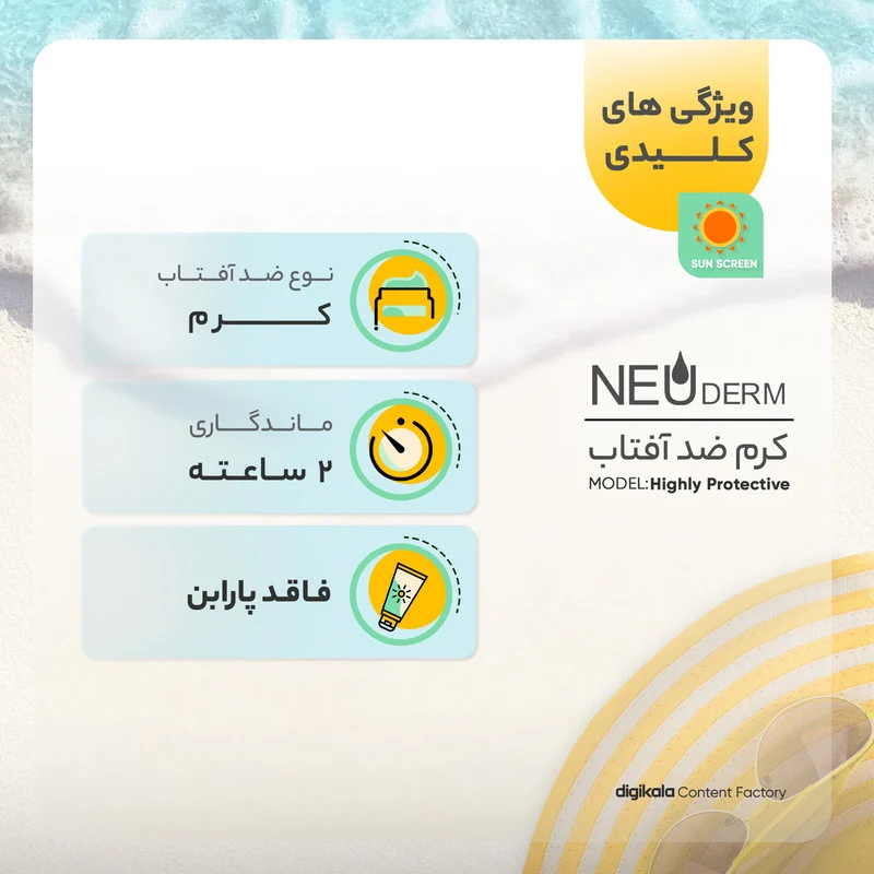 کرم ضدآفتاب نئودرم مدل Highly Protective SPF50، حجم 50 میلی‌لیتر